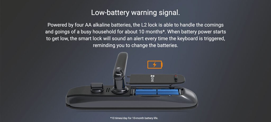serrure intelligente Maroc serrure intelligente L2 Smart Lock