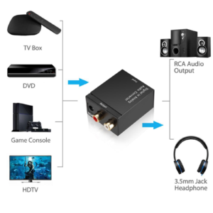 Convertisseur Audio numérique vers analogique prise 3.5MM 2 * amplificateur RCA décodeur fibre optique Signal Coaxial vers analogique DAC Spdif stéréo